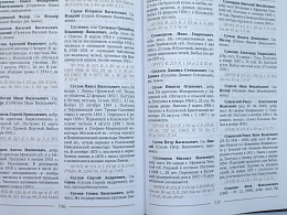 Насельники Оптиной пустыни 17-20 веков. Биографический справочник