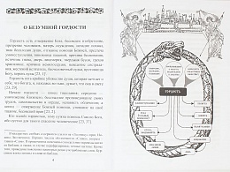 Греховные страсти и борьба с ними